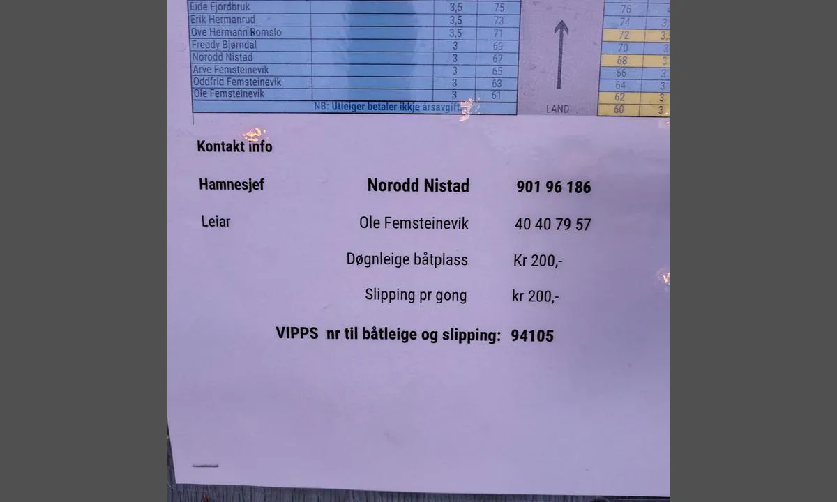 Hatlestrand Båtlag: {"base": "no", "no": "Vipps-betaling.", "se": "Vipps-betalning.", "en": "Vipps payment.", "da": "Vipps-betaling.", "fr": "Paiement Vipps.", "de": "Vipps-Zahlung.", "es": "Pago mediante Vipps.", "it": "Pagamento con Vipps.", "pt": "Pagamento Vipps.", "nl": "Vipps-betaling.", "pl": "P\u0142atno\u015b\u0107 Vipps.", "uk": "\u041e\u043f\u043b\u0430\u0442\u0430 \u0447\u0435\u0440\u0435\u0437 Vipps.", "ro": "Plat\u0103 prin Vipps.", "tr": "Vipps ile \u00f6deme.", "el": "\u03a0\u03bb\u03b7\u03c1\u03c9\u03bc\u03ae \u03bc\u03ad\u03c3\u03c9 Vipps.", "cs": "Platba p\u0159es Vipps.", "hu": "Vipps-fizet\u00e9s.", "fi": "Vipps-maksu.", "bg": "\u041f\u043b\u0430\u0449\u0430\u043d\u0435 \u0441 Vipps.", "sr": "Vipps-pla\u0107anje.", "et": "Vipps-makse.", "lv": "Vipps-maks\u0101jums.", "lt": "Vipps mok\u0117jimas."}