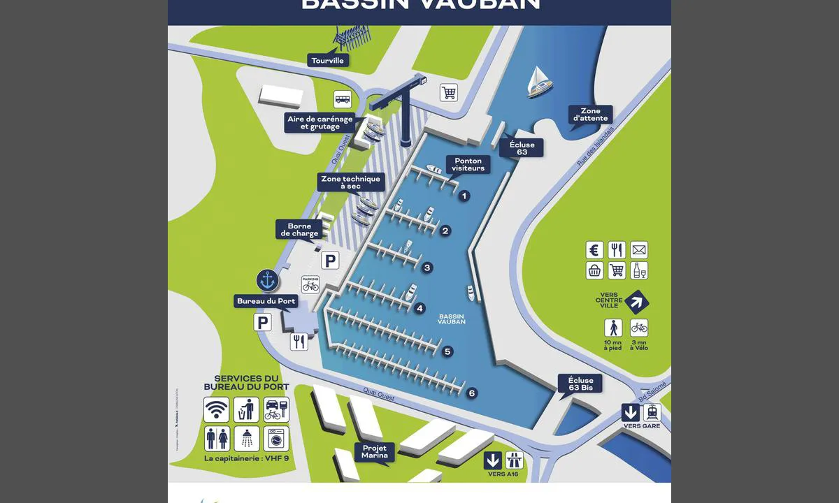 Port de Plaisance Gravelines