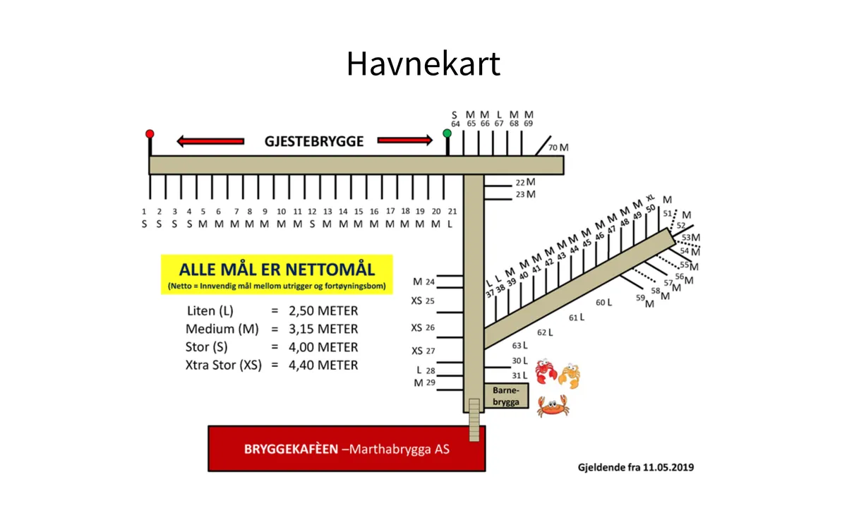 Gjestebrygga er ytterst i bryggeanlegget til Råkvågen båtforening.