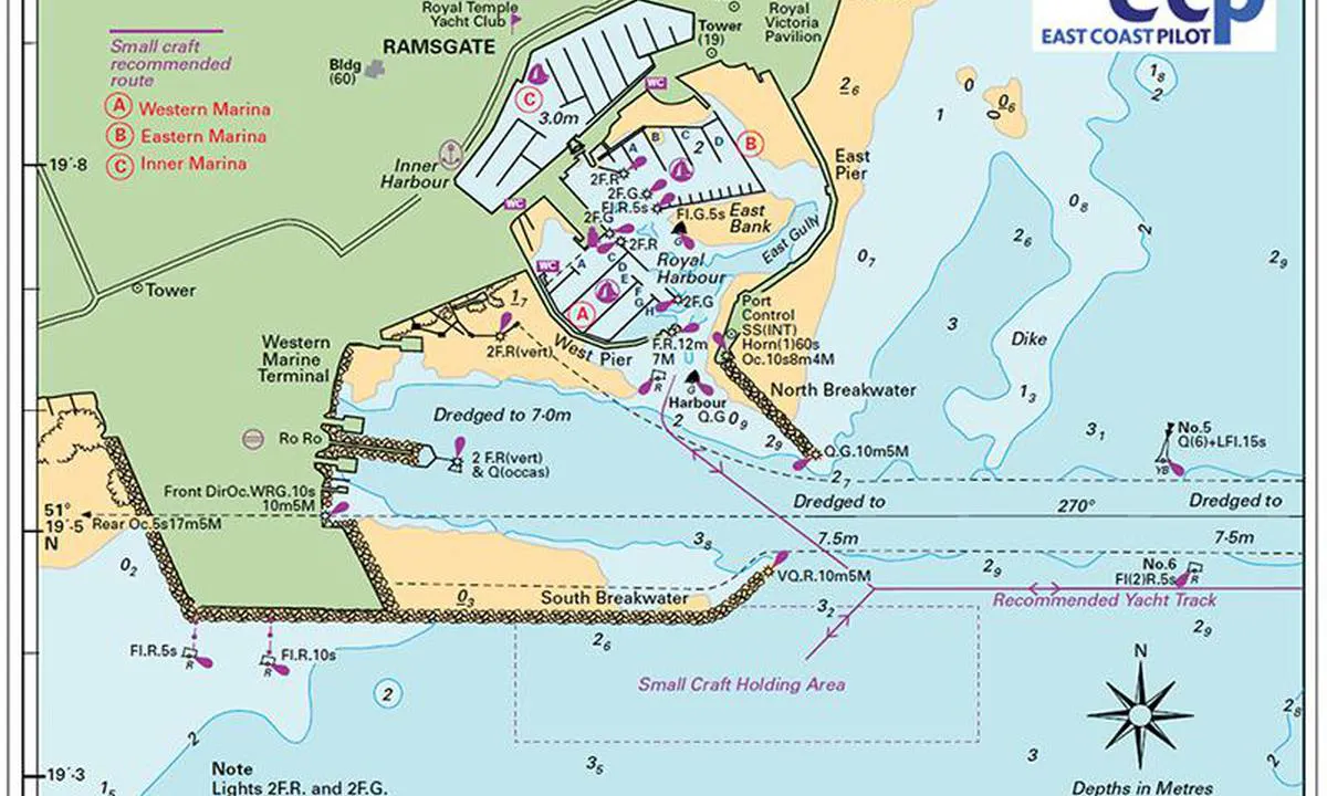 Ramsgate Royal Harbour