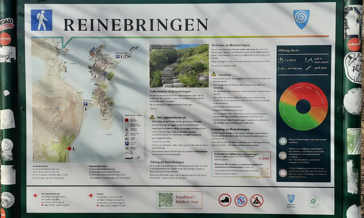 Reinevågen: {"base": "en", "no": "Reinebringen er en av de mest popul\u00e6re turene p\u00e5 Lofoten", "se": "Reinebringen \u00e4r en av de mest popul\u00e4ra vandringarna p\u00e5 Lofoten", "en": "Reinebringen is one of the most popular hikes on Lofoten", "da": "Reinebringen er en af de mest popul\u00e6re vandreture p\u00e5 Lofoten", "fr": "Reinebringen est l'une des randonn\u00e9es les plus populaires des Lofoten", "de": "Reinebringen ist eine der beliebtesten Wanderungen auf den Lofoten", "es": "Reinebringen es una de las caminatas m\u00e1s populares en Lofoten", "it": "Reinebringen \u00e8 una delle escursioni pi\u00f9 popolari delle Lofoten", "pt": "Reinebringen \u00e9 uma das trilhas mais populares em Lofoten", "nl": "Reinebringen is een van de populairste wandelingen op Lofoten", "pl": "Reinebringen jest jednym z najpopularniejszych szlak\u00f3w turystycznych na Lofotach", "uk": "\u0420\u0435\u0439\u043d\u0435\u0431\u0440\u0456\u043d\u0433\u0435\u043d \u0454 \u043e\u0434\u043d\u0438\u043c \u0437 \u043d\u0430\u0439\u043f\u043e\u043f\u0443\u043b\u044f\u0440\u043d\u0456\u0448\u0438\u0445 \u043c\u0430\u0440\u0448\u0440\u0443\u0442\u0456\u0432 \u0434\u043b\u044f \u043f\u0456\u0448\u0438\u0445 \u043f\u0440\u043e\u0433\u0443\u043b\u044f\u043d\u043e\u043a \u043d\u0430 \u041b\u043e\u0444\u043e\u0442\u0435\u043d\u0456", "ro": "Reinebringen este una dintre cele mai populare drume\u021bii din Lofoten", "tr": "Reinebringen, Lofoten'deki en pop\u00fcler y\u00fcr\u00fcy\u00fc\u015flerden biridir", "el": "\u03a4\u03bf Reinebringen \u03b5\u03af\u03bd\u03b1\u03b9 \u03bc\u03b9\u03b1 \u03b1\u03c0\u03cc \u03c4\u03b9\u03c2 \u03c0\u03b9\u03bf \u03b4\u03b7\u03bc\u03bf\u03c6\u03b9\u03bb\u03b5\u03af\u03c2 \u03c0\u03b5\u03b6\u03bf\u03c0\u03bf\u03c1\u03af\u03b5\u03c2 \u03c3\u03c4\u03bf \u039b\u03bf\u03c6\u03cc\u03c4\u03b5\u03bd", "cs": "Reinebringen je jedn\u00edm z nejpopul\u00e1rn\u011bj\u0161\u00edch v\u00fdstup\u016f na Lofotech", "hu": "Reinebringen az egyik legn\u00e9pszer\u0171bb t\u00fara a Lofoten-szigeteken", "fi": "Reinebringen on yksi suosituimmista vaelluksista Lofooteilla", "bg": "\u0420\u0435\u0439\u043d\u0435\u0431\u0440\u0438\u043d\u0433\u0435\u043d \u0435 \u0435\u0434\u0438\u043d \u043e\u0442 \u043d\u0430\u0439-\u043f\u043e\u043f\u0443\u043b\u044f\u0440\u043d\u0438\u0442\u0435 \u043c\u0430\u0440\u0448\u0440\u0443\u0442\u0438 \u0437\u0430 \u043f\u0435\u0448\u0435\u0445\u043e\u0434\u0435\u043d \u0442\u0443\u0440\u0438\u0437\u044a\u043c \u043d\u0430 \u041b\u043e\u0444\u043e\u0442\u0435\u043d", "sr": "Reinebringen je jedna od najpopularnijih staza za planinarenje na Lofotenima", "et": "Reinebringen on \u00fcks populaarsemaid matkateid Lofotenis", "lv": "Reinebringen ir viena no popul\u0101r\u0101kaj\u0101m p\u0101rg\u0101jienu tak\u0101m Lofotu sal\u0101s", "lt": "Reinebringen yra vienas i\u0161 populiariausi\u0173 \u017eygi\u0173 Lofotene"}